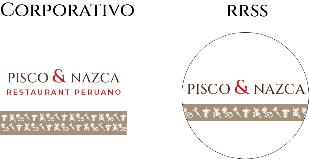 Logo Pisco & Nazca