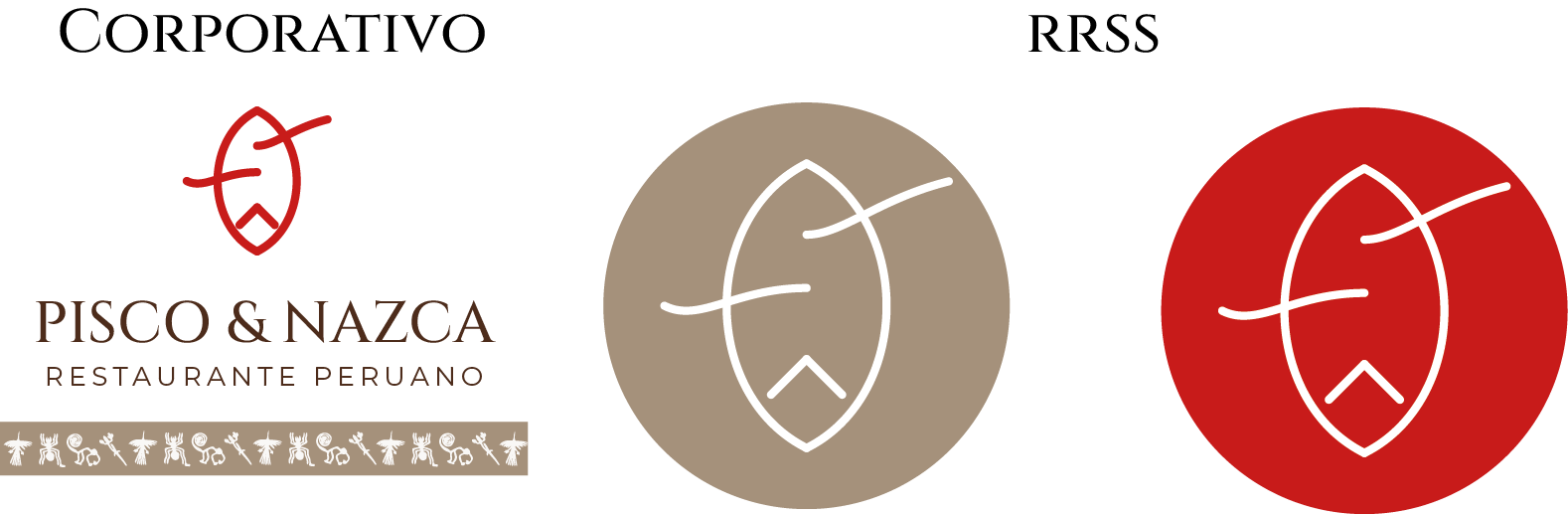 Logo Pisco & Nazca
